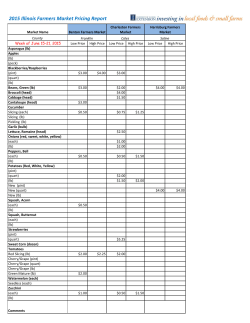 2015 Illinois Farmers Market Pricing Report