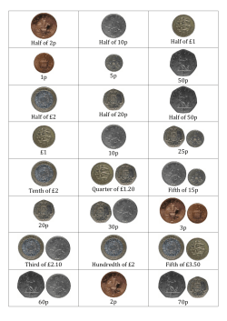 Half of 2p Half of 10p Half of &pound;1 1p 5p 50p Half of &pound;2 Half of