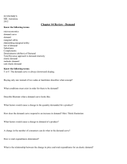 Demand - IntroEconLHS