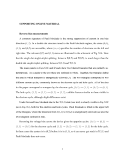 SUPPORTING ONLINE MATERIAL Reverse bias measurements A