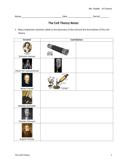 The Cell Theory Notes