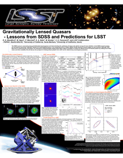 Gravitationally Lensed Quasars - Lessons from SDSS and