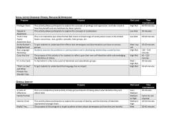 SOCIAL JUSTICE OVERVIEW: POWER, PRIVILEGE