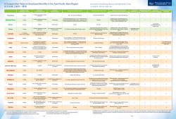 employee benefits across the Asia Pacific Region