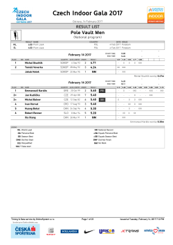Czech Indoor Gala 2017