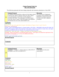 MIL-STD 2035 Outstanding Issues