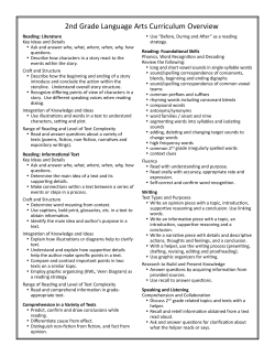 2nd Grade Language Arts