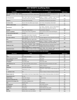 2017 NHSMTA Qualifying Roles