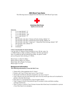 Blood Typing Game - Vanderbilt University