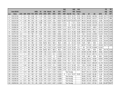 2017 Supplement Sheet - Browns Angus Ranch Home Page