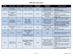 GPRO 2016 "Cheat Sheet"