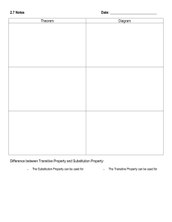 2.7 Notes Date: Theorem Diagram Difference between Transitive