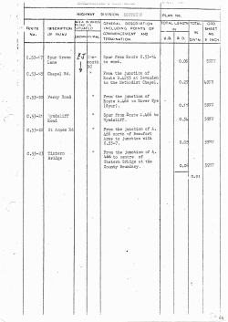 Page 1 Spur. Green Lane Chapel Rd. Ferry Road y &ordm;yndcliff Tintern