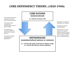 Core-Dependency Theory Model