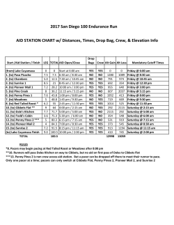 2017 San Diego 100 Endurance Run AID STATION CHART w