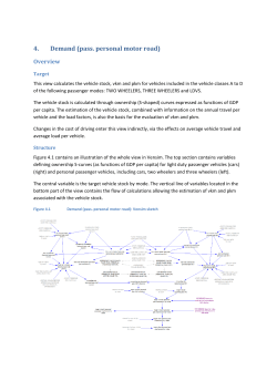 demand (passenger personal motor road)