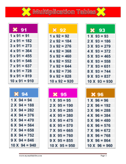 1 x 91 = 91 2 x 91 = 182 3 x 91 = 273 4 x 91 = 364 5 x
