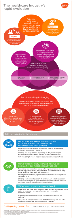The healthcare industry`s rapid evolution