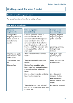 The national curriculum in England