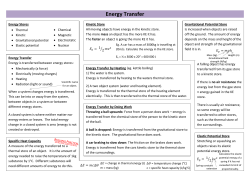 Energy Transfer - John Madejski Academy