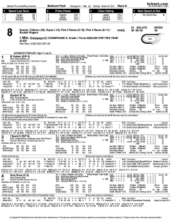 1 Mile. - Kentucky Derby