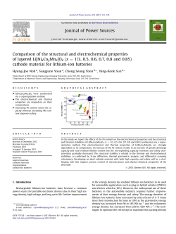 Comparison of the structural and electrochemical properties of