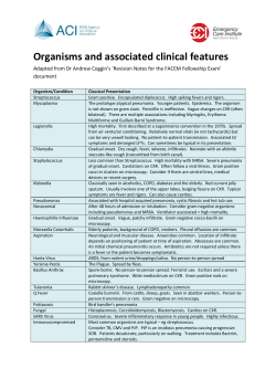 Organisms and associated clinical features