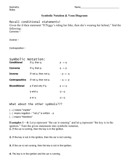 Symbolic Notation - loudoun.k12.va.us