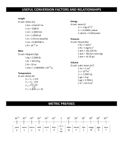 useful conversion factors and relationships metric prefixes