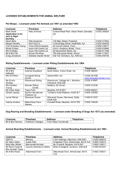 licensed establishments for animal welfare