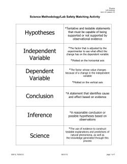 Scientific Method Lab/Safety Matching Activity