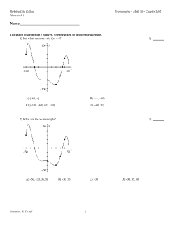 Review of Functions and Intro to Trigonometry