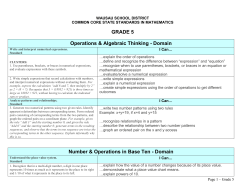current resources that support teaching and learning of the