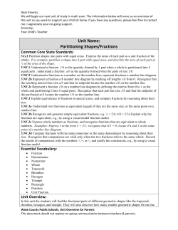 Unit Name: Partitioning Shapes/Fractions