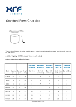 Standard Form Crucibles