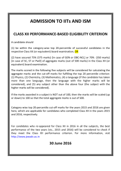Top 20-Percentile Cut-offs