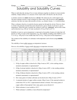 solubility worksheet