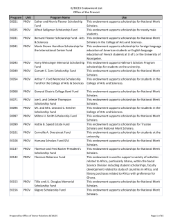 University Provost - University of Louisville Foundation