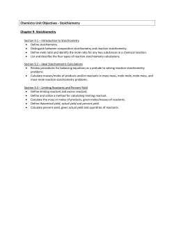 Stoichiometry Unit Objectives