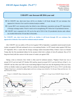 USD/JPY rate forecast till 2016 year end