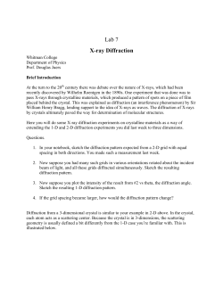 Powder Diffraction of Metals