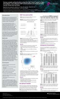 Human sample authentication using the SNP Trace&trade; panel