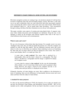 DIFFERENT CHART FORMATS: SOME MYTHS AND