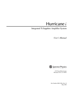 Hurricane i - Spectra