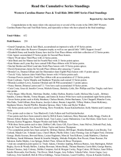Read the Cumulative Series Standings