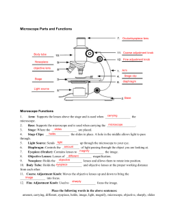 Microscope Parts and Functions