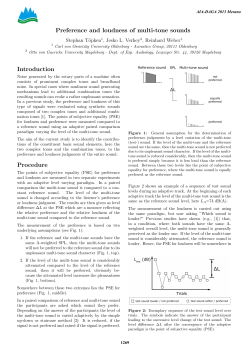 Preference and loudness of multi