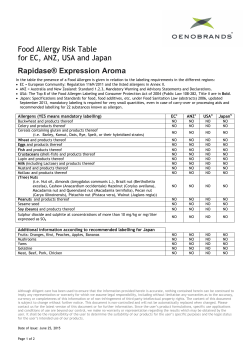 OB-Rapidase Expression Aroma Allergen