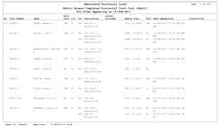 For Files Appearing on 23-MAY-2017