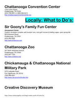Locally: What to Do`s